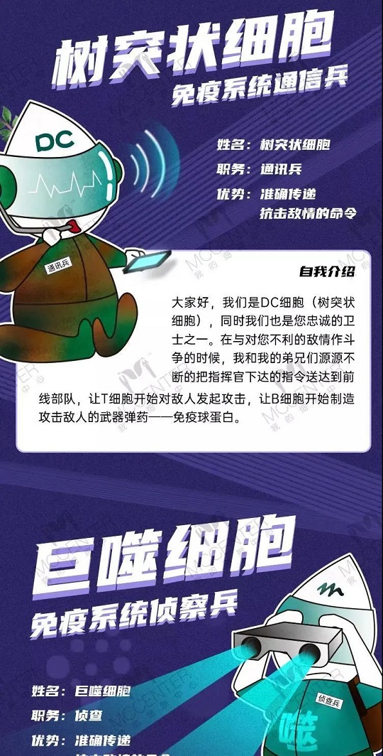 免疫細(xì)胞存儲就選漢氏聯(lián)合