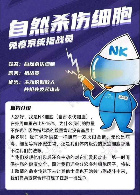 干細(xì)胞抗衰