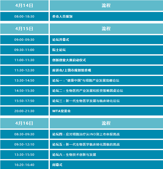 會(huì)議流程.png